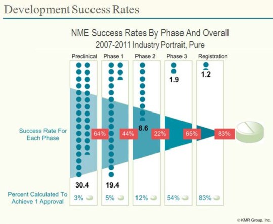 nine-out-of-ten-stat-big